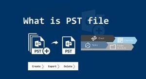 Start to Finish Guide to Outlook PST File