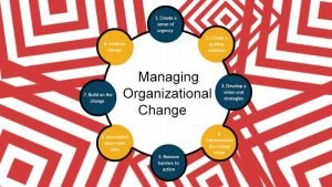 Some Tips For Managing Organizational Change