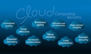 5 Reasons Why Your Business Should Use Cloud Computing