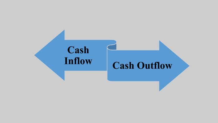 Cash Flow and Point