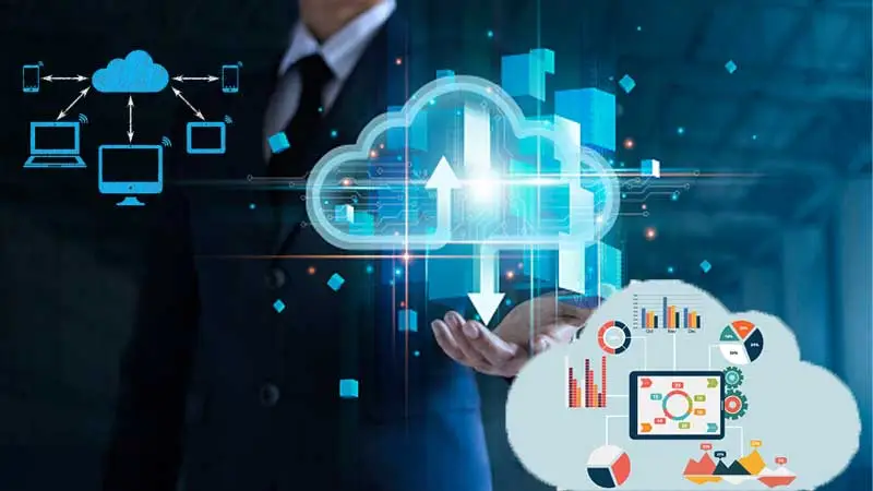 Approach Cloud Analytics Solutions