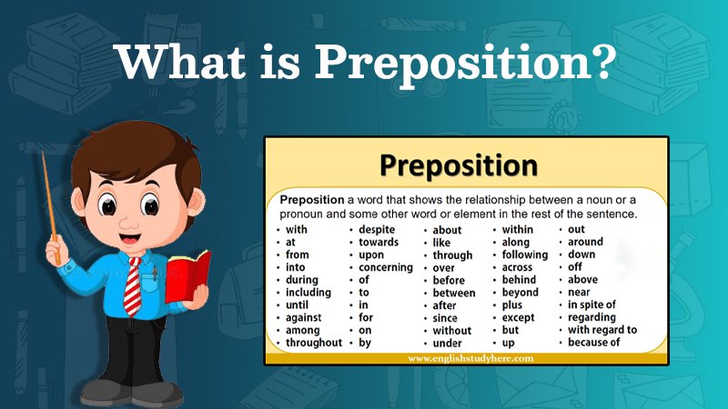 Grammar English: What is Preposition?